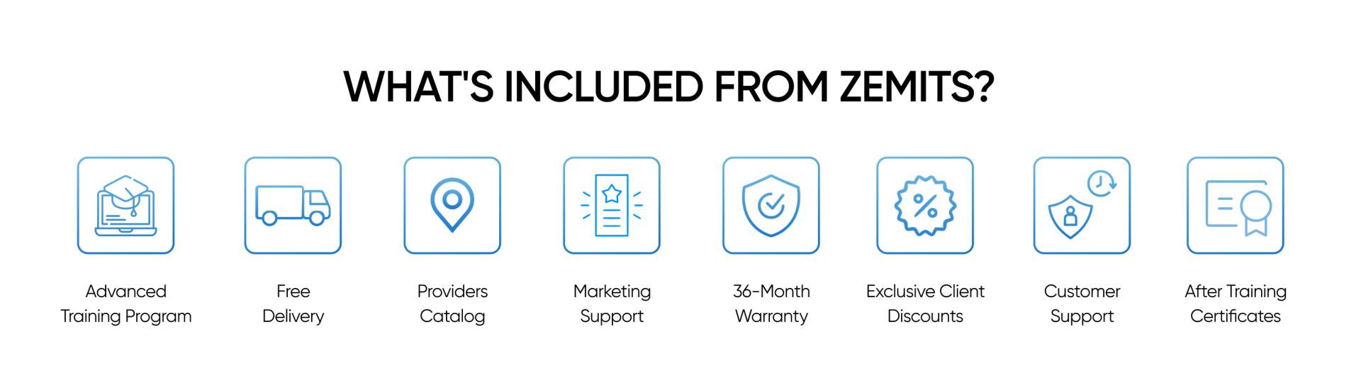 WHAT'S INCLUDED FROM ZEMITS_ 2.jpg