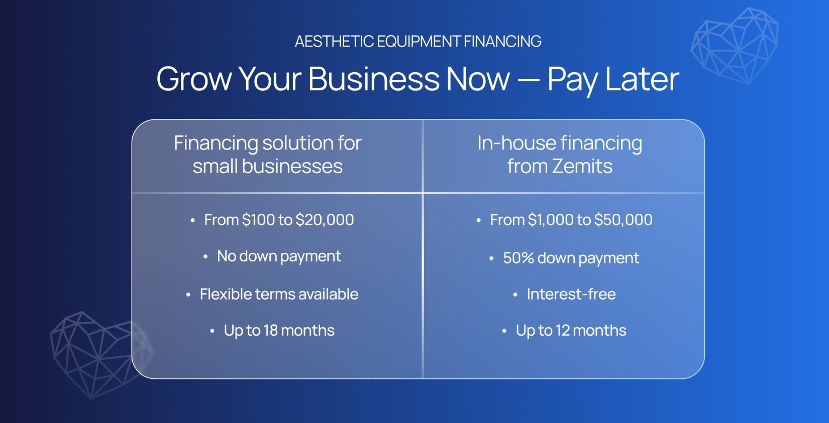 grow your business now pay later.jpg My default image