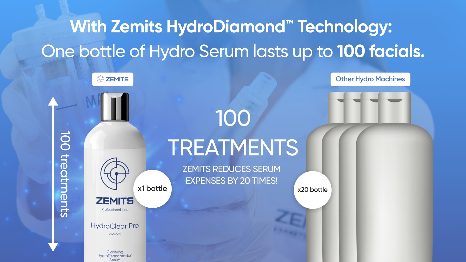 With Zemits HydroDiamond™ Technology_ One bottle of Hydro Serum lasts up to 100 facials.-3.jpg My default image