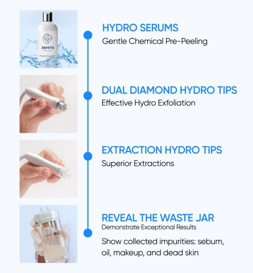 HYDRO SERUMS.jpg hero
