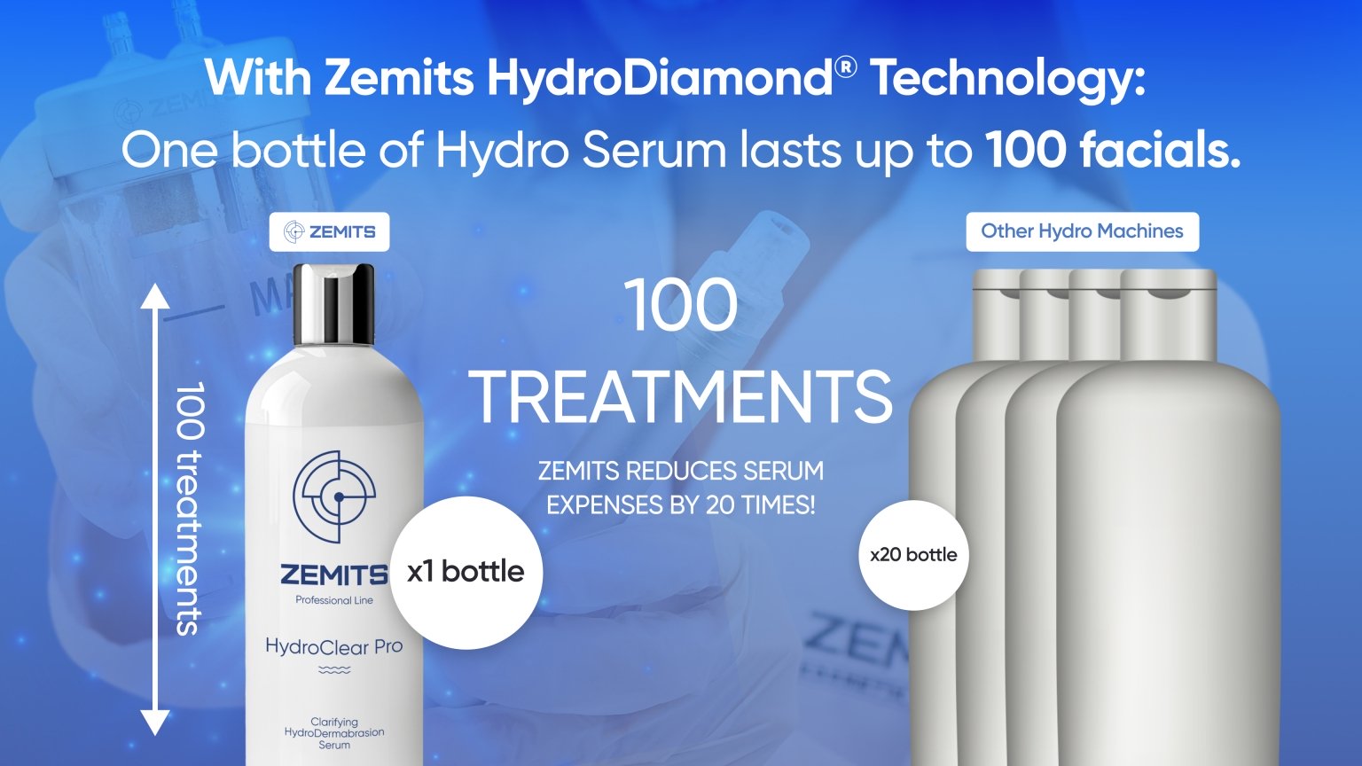 With Zemits HydroDiamond™ Technology_ One bottle of Hydro Serum lasts up to 100 facials..jpg My default image