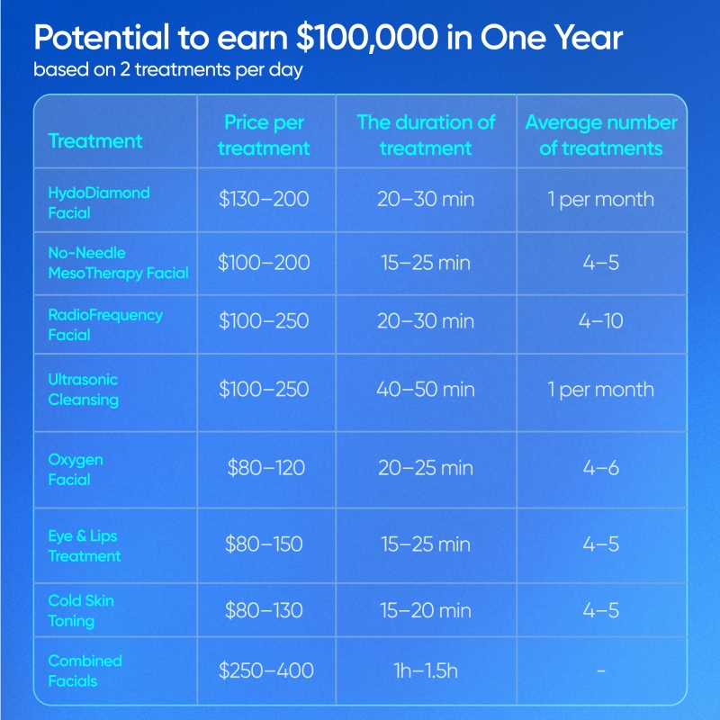 What About ROI_.jpg My default image